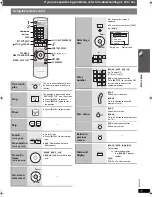 Предварительный просмотр 17 страницы Panasonic SAPT1054 - DVD HOME THEATER SOUND SYSTEM Operating Instructions Manual