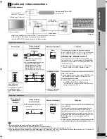 Предварительный просмотр 7 страницы Panasonic SAPT464 - DVD HOME THEATER SOUND SYSTEM Operating Instructions Manual