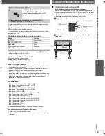 Предварительный просмотр 65 страницы Panasonic SAPT665 - DVD HOME THEATER SOUND SYSTEM Operating Instructions Manual