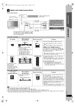 Preview for 9 page of Panasonic SAPT770 - DVD THEATER RECEIVER Operating Instructions Manual