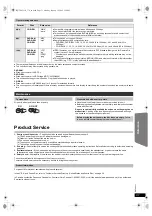 Preview for 31 page of Panasonic SAPT770 - DVD THEATER RECEIVER Operating Instructions Manual