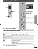 Предварительный просмотр 23 страницы Panasonic SAPTX5 - DVD HOME THEATER SOUND SYSTEM Operating Instructions Manual