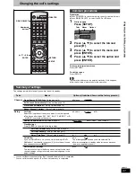 Предварительный просмотр 37 страницы Panasonic SART50 - HOME THEATER Operating Instructions Manual