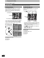 Предварительный просмотр 40 страницы Panasonic SART50 - HOME THEATER Operating Instructions Manual