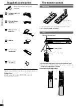 Предварительный просмотр 4 страницы Panasonic SAXR10PP Operating Instructions Manual