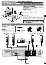 Предварительный просмотр 5 страницы Panasonic SAXR10PP Operating Instructions Manual