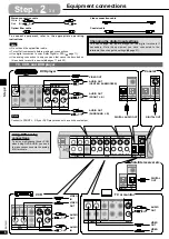 Предварительный просмотр 6 страницы Panasonic SAXR10PP Operating Instructions Manual