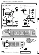 Предварительный просмотр 7 страницы Panasonic SAXR10PP Operating Instructions Manual