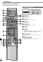 Предварительный просмотр 14 страницы Panasonic SAXR10PP Operating Instructions Manual