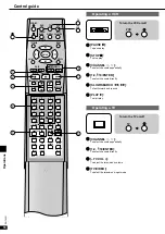 Предварительный просмотр 16 страницы Panasonic SAXR10PP Operating Instructions Manual