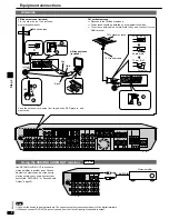 Preview for 8 page of Panasonic SAXR25 - DIGITAL A/V RECEIVER Operating Instructions Manual