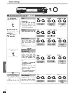 Preview for 20 page of Panasonic SAXR50 - DIGITAL A/V RECEIVER Operating Instructions Manual