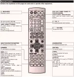 Preview for 10 page of Panasonic SAXR55 - A/V RECEIVER Service Manual