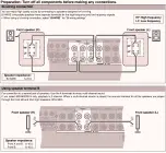 Preview for 15 page of Panasonic SAXR55 - A/V RECEIVER Service Manual