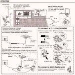 Preview for 19 page of Panasonic SAXR55 - A/V RECEIVER Service Manual