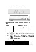 Preview for 41 page of Panasonic SAXR55 - A/V RECEIVER Service Manual