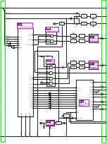 Preview for 49 page of Panasonic SAXR55 - A/V RECEIVER Service Manual