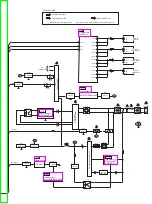 Preview for 56 page of Panasonic SAXR55 - A/V RECEIVER Service Manual