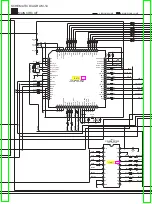 Preview for 85 page of Panasonic SAXR55 - A/V RECEIVER Service Manual