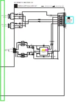 Preview for 109 page of Panasonic SAXR55 - A/V RECEIVER Service Manual