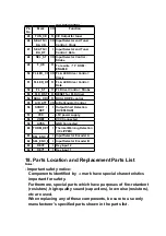 Preview for 127 page of Panasonic SAXR55 - A/V RECEIVER Service Manual