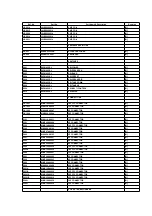 Preview for 139 page of Panasonic SAXR55 - A/V RECEIVER Service Manual