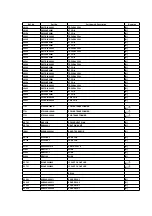 Preview for 141 page of Panasonic SAXR55 - A/V RECEIVER Service Manual