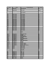 Preview for 143 page of Panasonic SAXR55 - A/V RECEIVER Service Manual