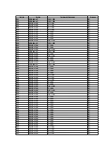 Preview for 144 page of Panasonic SAXR55 - A/V RECEIVER Service Manual