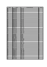 Preview for 145 page of Panasonic SAXR55 - A/V RECEIVER Service Manual