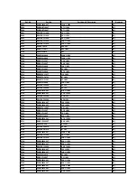 Preview for 147 page of Panasonic SAXR55 - A/V RECEIVER Service Manual