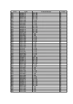 Preview for 155 page of Panasonic SAXR55 - A/V RECEIVER Service Manual