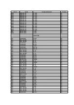 Preview for 161 page of Panasonic SAXR55 - A/V RECEIVER Service Manual