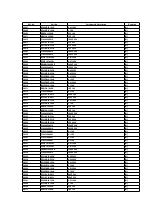 Preview for 171 page of Panasonic SAXR55 - A/V RECEIVER Service Manual