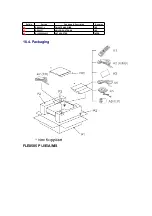 Preview for 175 page of Panasonic SAXR55 - A/V RECEIVER Service Manual