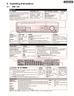 Preview for 7 page of Panasonic SAXR55P - A/V RECEIVER Service Manual