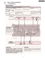 Preview for 9 page of Panasonic SAXR55P - A/V RECEIVER Service Manual