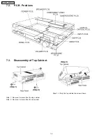 Preview for 18 page of Panasonic SAXR55P - A/V RECEIVER Service Manual