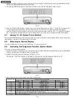 Preview for 28 page of Panasonic SAXR55P - A/V RECEIVER Service Manual