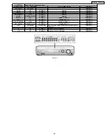 Preview for 29 page of Panasonic SAXR55P - A/V RECEIVER Service Manual