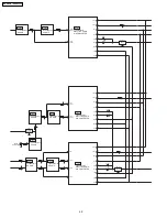 Preview for 40 page of Panasonic SAXR55P - A/V RECEIVER Service Manual