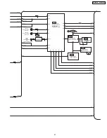 Preview for 41 page of Panasonic SAXR55P - A/V RECEIVER Service Manual