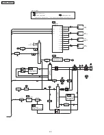 Preview for 50 page of Panasonic SAXR55P - A/V RECEIVER Service Manual