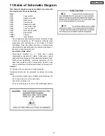 Preview for 51 page of Panasonic SAXR55P - A/V RECEIVER Service Manual