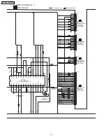 Preview for 54 page of Panasonic SAXR55P - A/V RECEIVER Service Manual