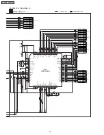 Preview for 66 page of Panasonic SAXR55P - A/V RECEIVER Service Manual