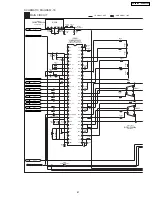 Preview for 67 page of Panasonic SAXR55P - A/V RECEIVER Service Manual