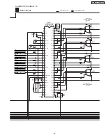 Preview for 69 page of Panasonic SAXR55P - A/V RECEIVER Service Manual