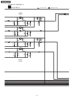 Preview for 70 page of Panasonic SAXR55P - A/V RECEIVER Service Manual