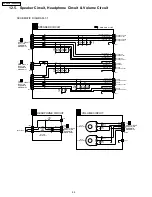 Preview for 82 page of Panasonic SAXR55P - A/V RECEIVER Service Manual